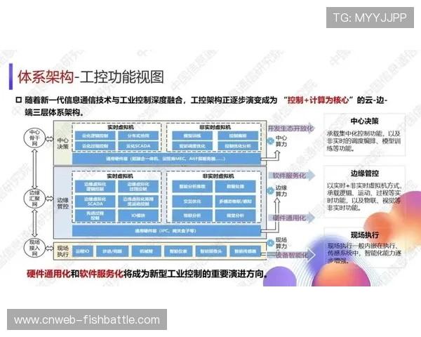 智能化推进阶段内软硬结合架构成型 驱动体育消费升级趋势持续实现机制革新